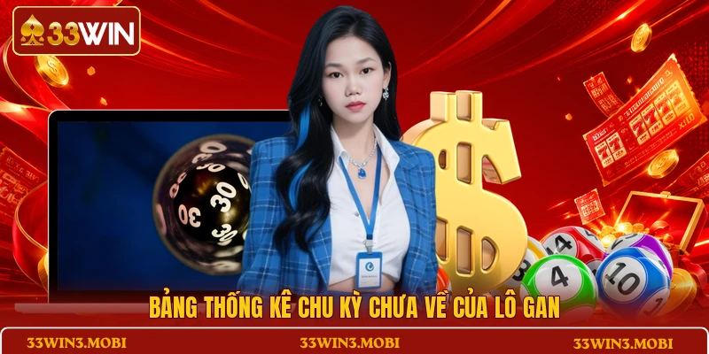 Bảng thống kê chu kỳ chưa về của lô gan